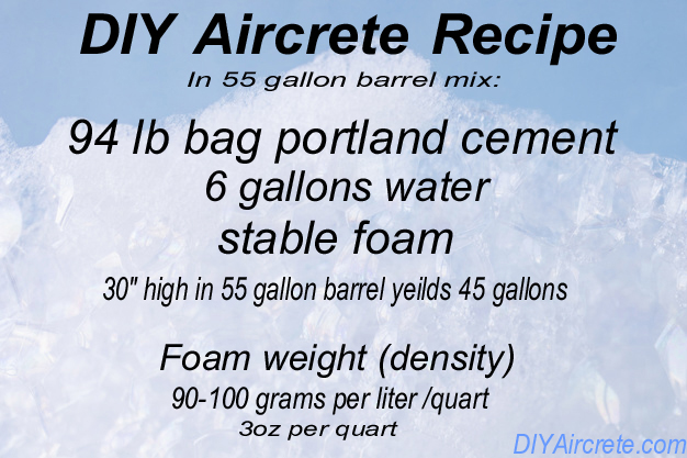 How To Make Aircrete Diy Aircrete